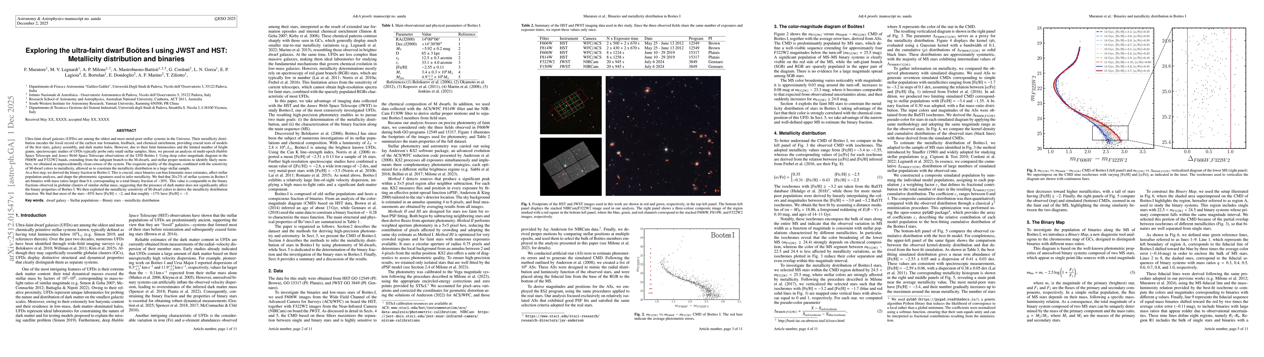 Thumbnail for Exploring the ultra-faint dwarf Bootes I using JWST and HST: Metallicity distribution and binaries