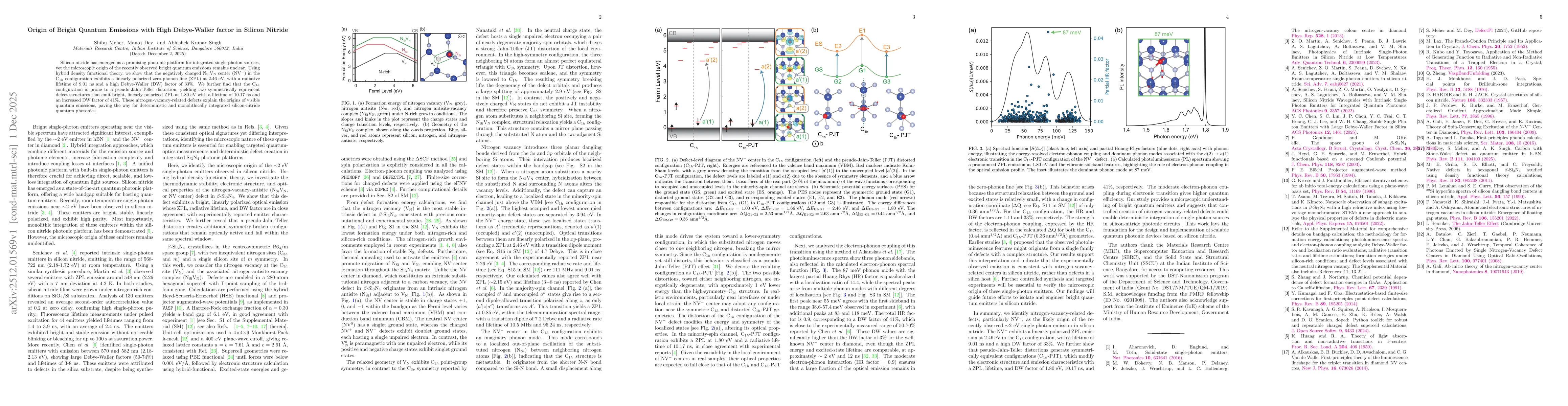 Thumbnail for Origin of Bright Quantum Emissions with High Debye-Waller factor in Silicon Nitride