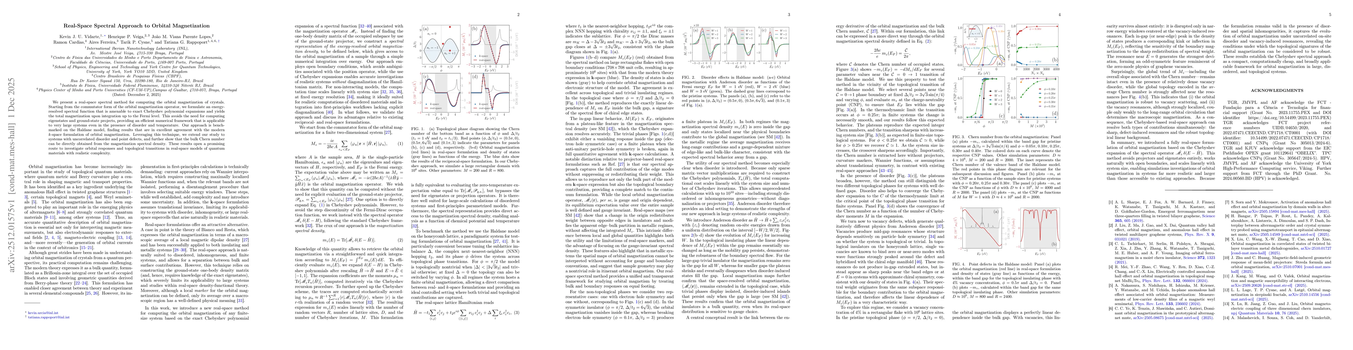 Thumbnail for Real-Space Spectral Approach to Orbital Magnetization