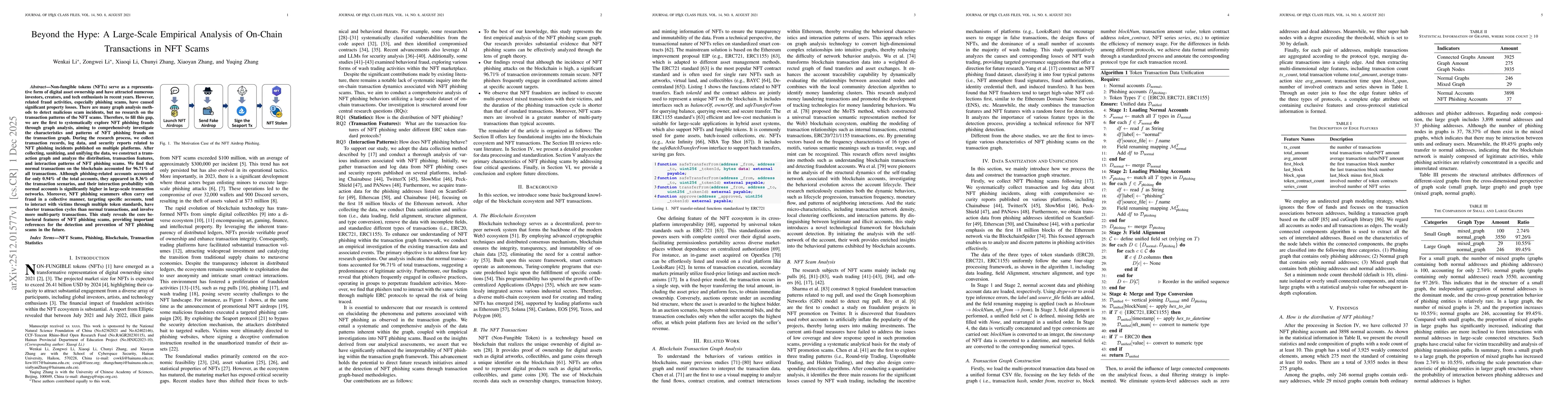 Thumbnail for Beyond the Hype: A Large-Scale Empirical Analysis of On-Chain Transactions in NFT Scams