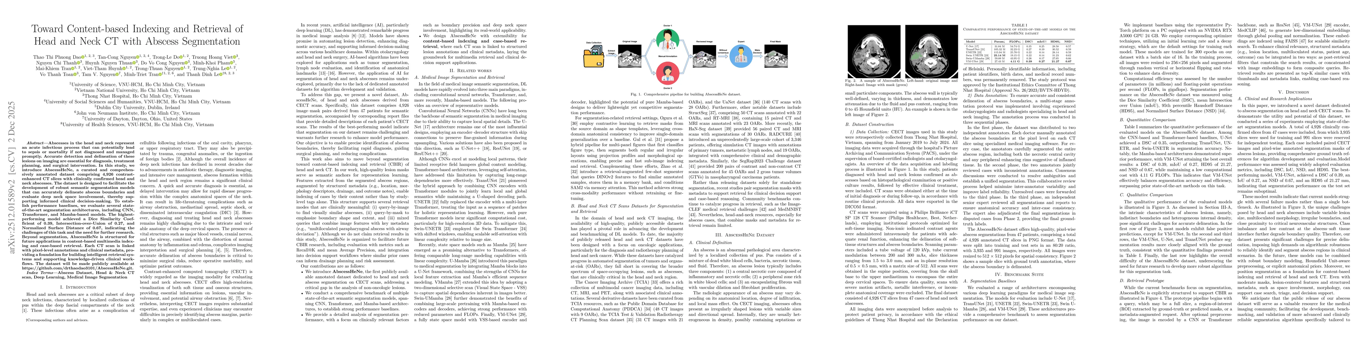 Thumbnail for Toward Content-based Indexing and Retrieval of Head and Neck CT with Abscess Segmentation