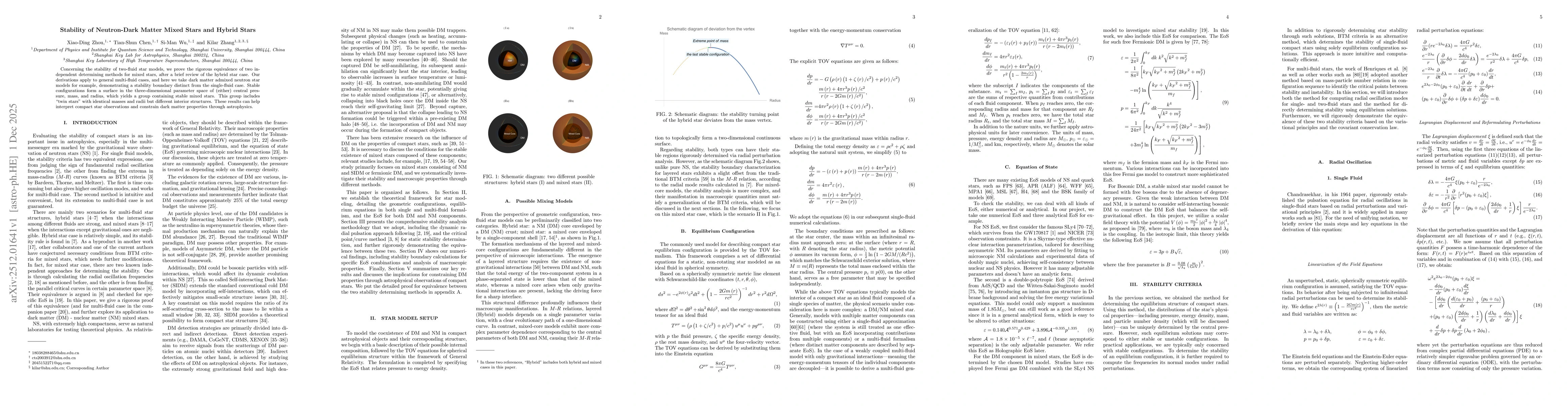Thumbnail for Stability of Neutron-Dark Matter Mixed Stars and Hybrid Stars