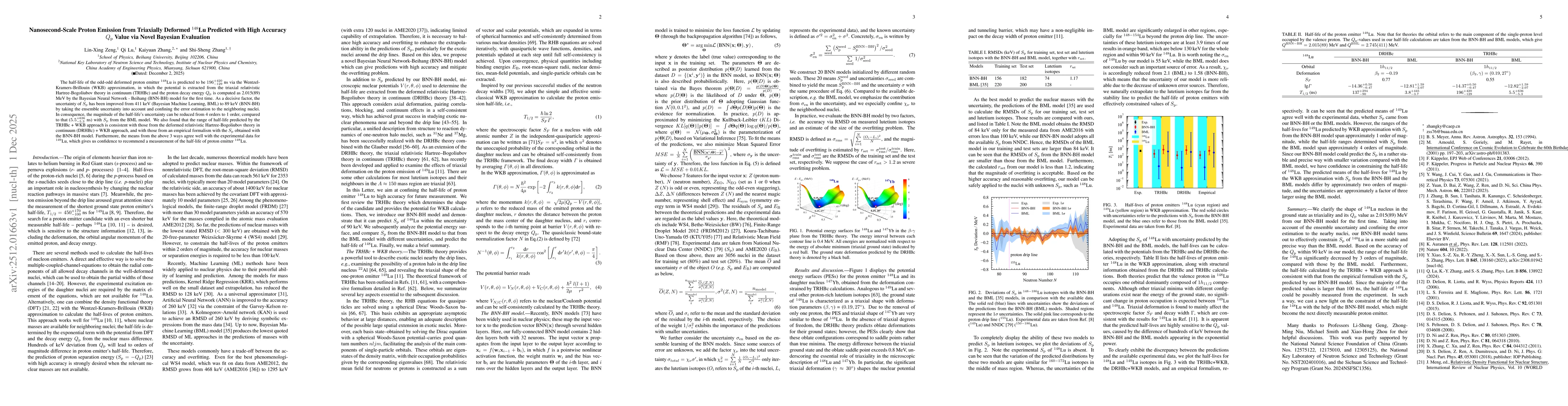 Thumbnail for Nanosecond-Scale Proton Emission from Triaxially Deformed Lu-148 Predicted with High Accuracy Qp Value via Novel Bayesian Evaluation
