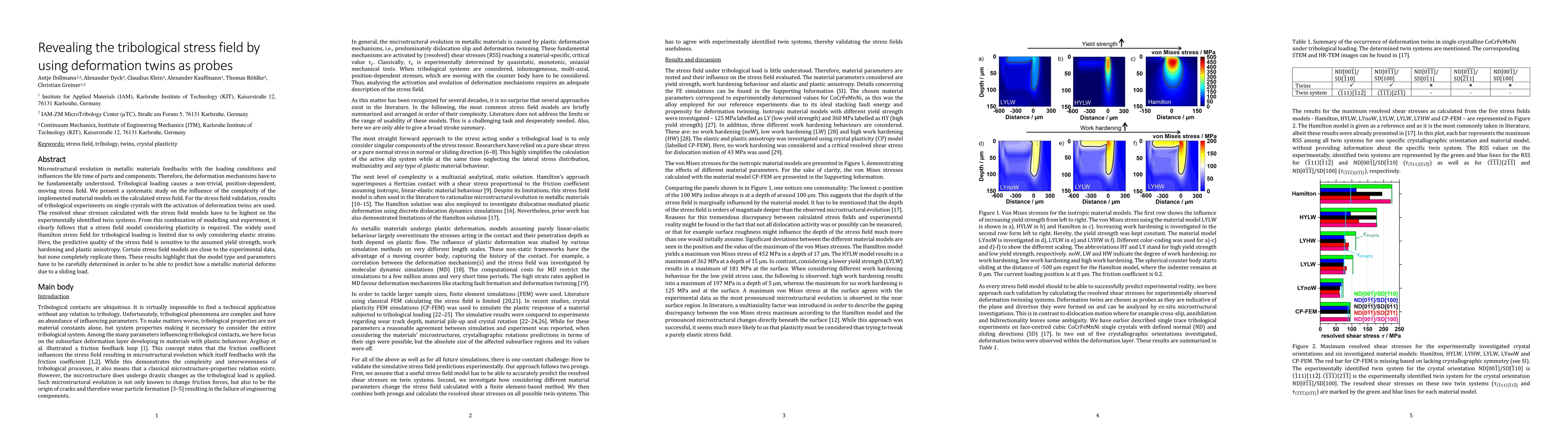 Thumbnail for Revealing the tribological stress field by using deformation twins as probes