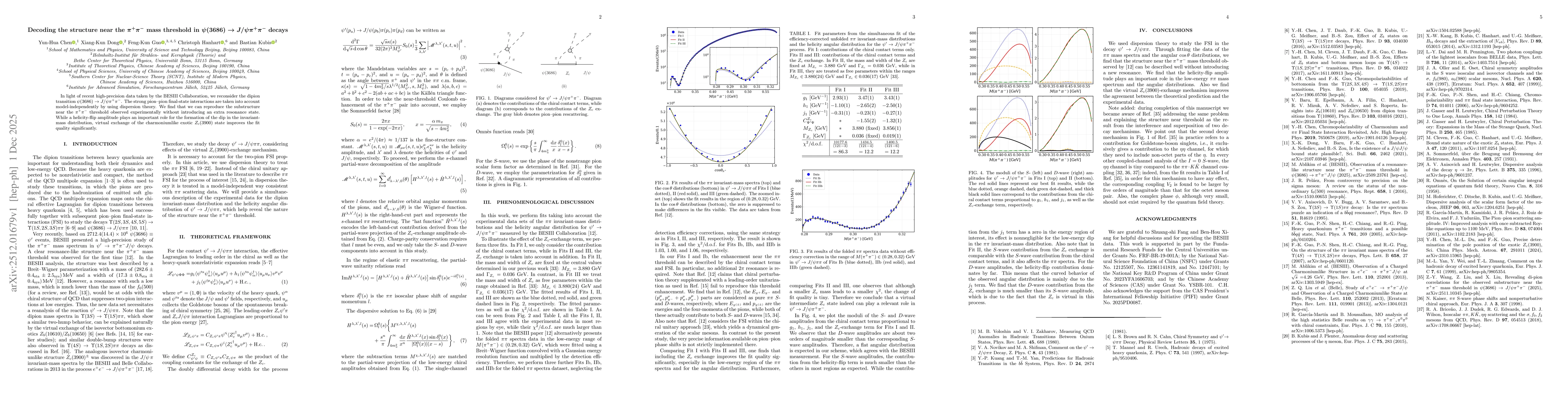 Thumbnail for Decoding the structure near the $π^+π^-$ mass threshold in $ψ(3686) \rightarrow J/ψπ^+π^-$ decays