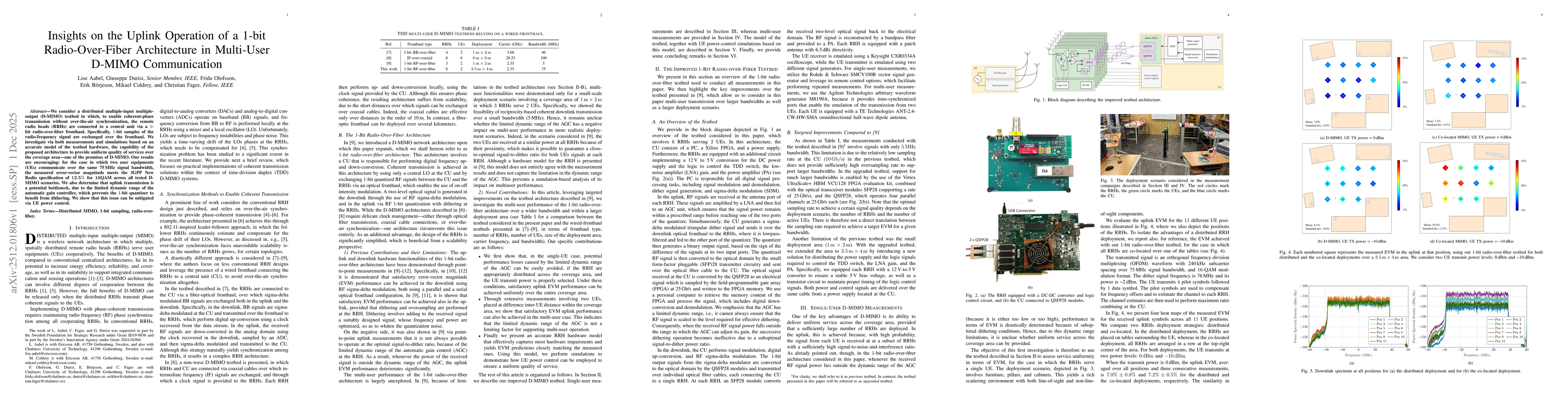 Thumbnail for Insights on the Uplink Operation of a 1-bit Radio-Over-Fiber Architecture in Multi-User D-MIMO Communication