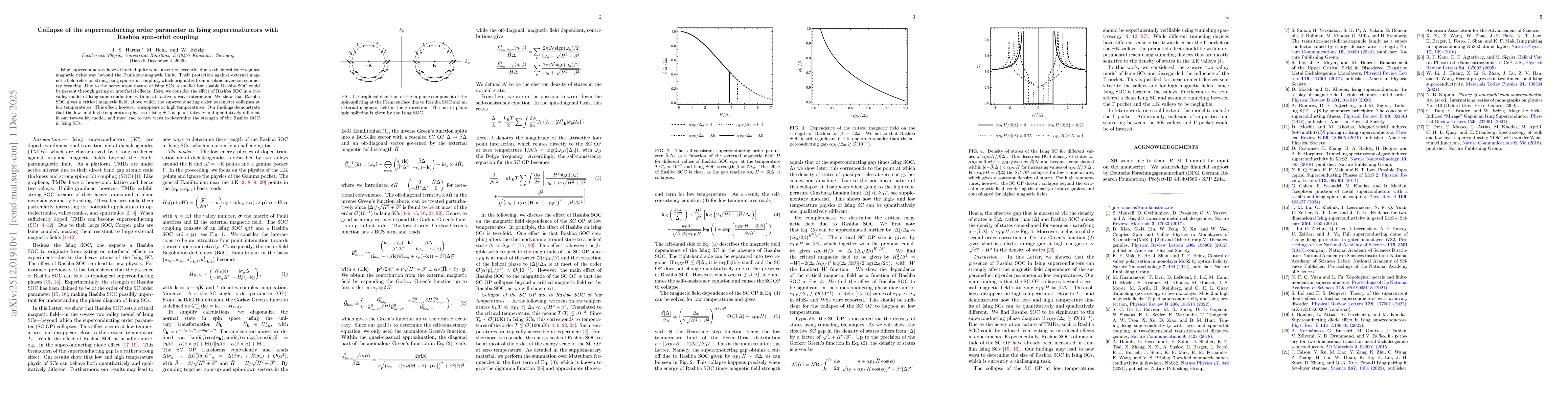 Thumbnail for Collapse of the superconducting order parameter in Ising superconductors with Rashba spin-orbit coupling