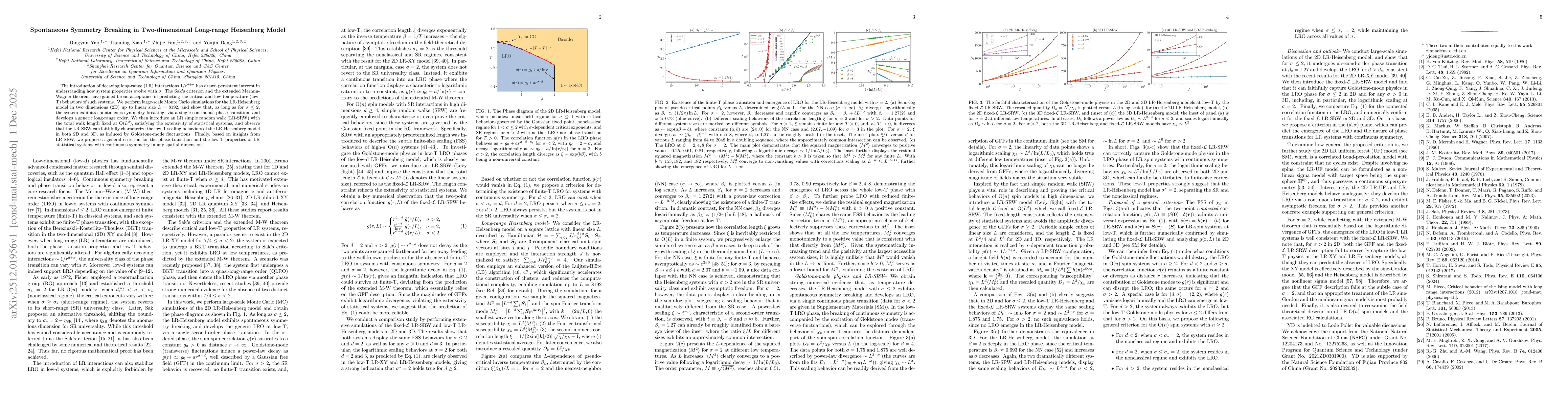 Thumbnail for Spontaneous Symmetry Breaking in Two-dimensional Long-range Heisenberg Model