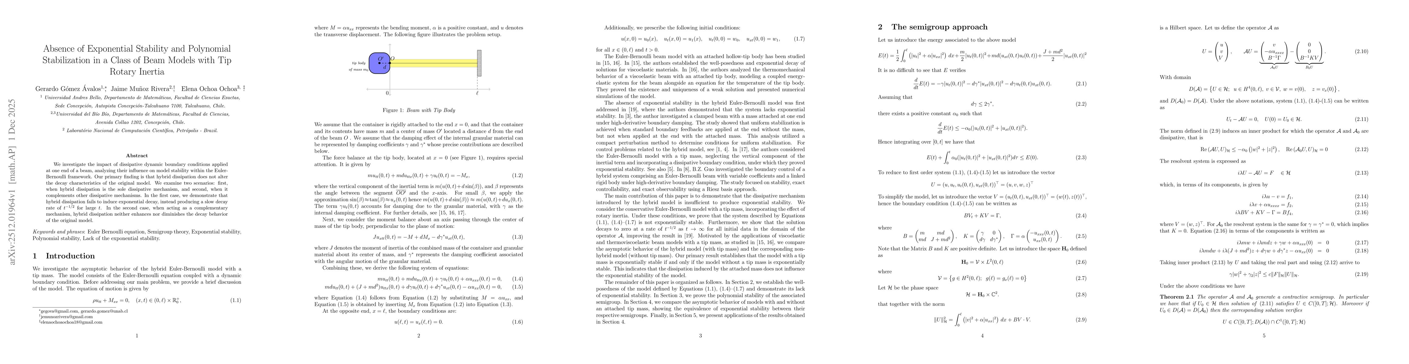 Thumbnail for Absence of Exponential Stability and Polynomial Stabilization in a Class of Beam Models with Tip Rotary Inertia