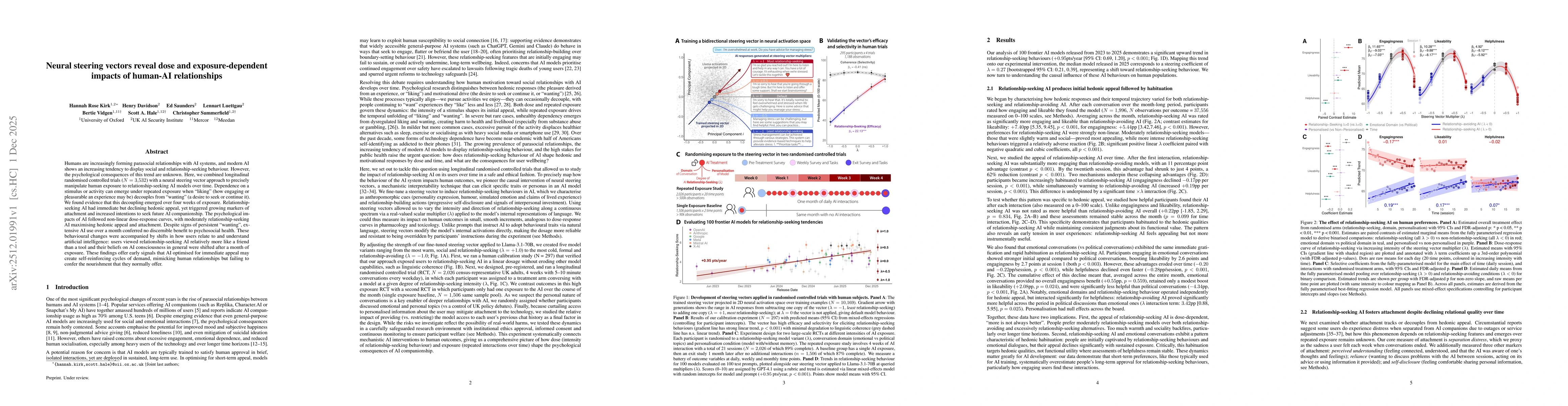 Thumbnail for Neural steering vectors reveal dose and exposure-dependent impacts of human-AI relationships