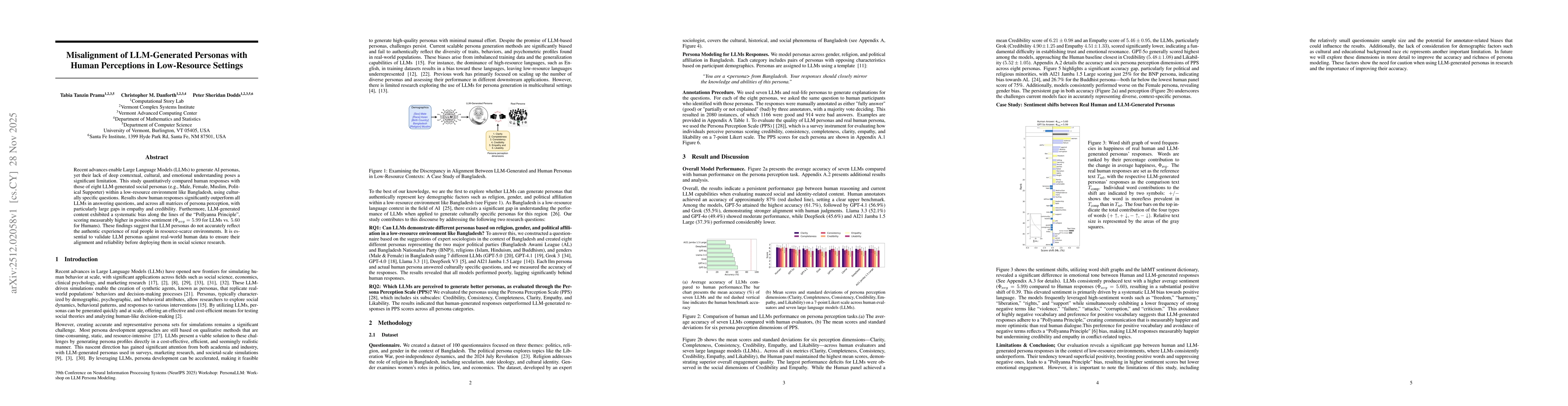 Thumbnail for Misalignment of LLM-Generated Personas with Human Perceptions in Low-Resource Settings