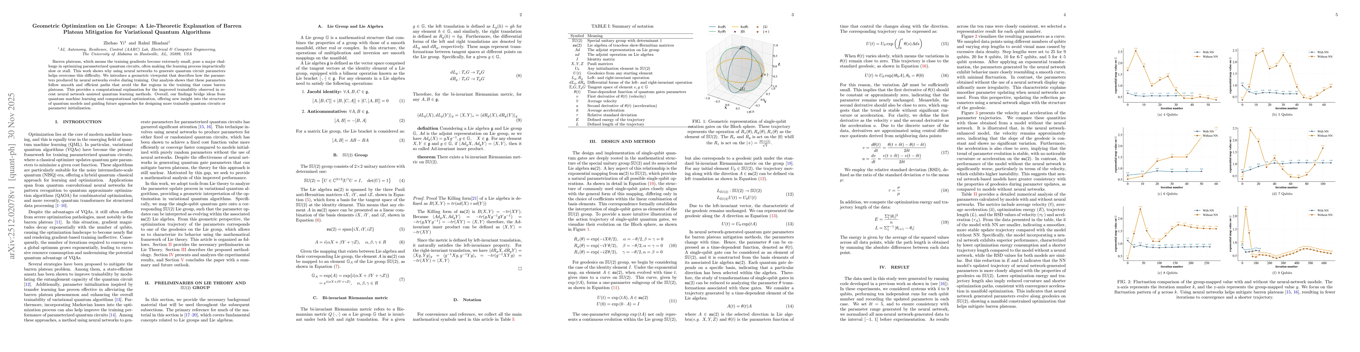 Thumbnail for Geometric Optimization on Lie Groups: A Lie-Theoretic Explanation of Barren Plateau Mitigation for Variational Quantum Algorithms