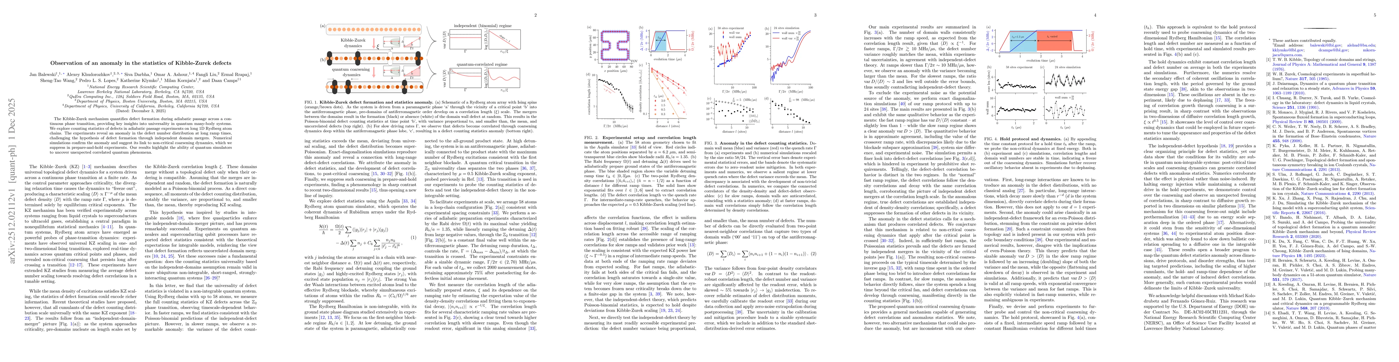 Thumbnail for Observation of an anomaly in the statistics of Kibble-Zurek defects