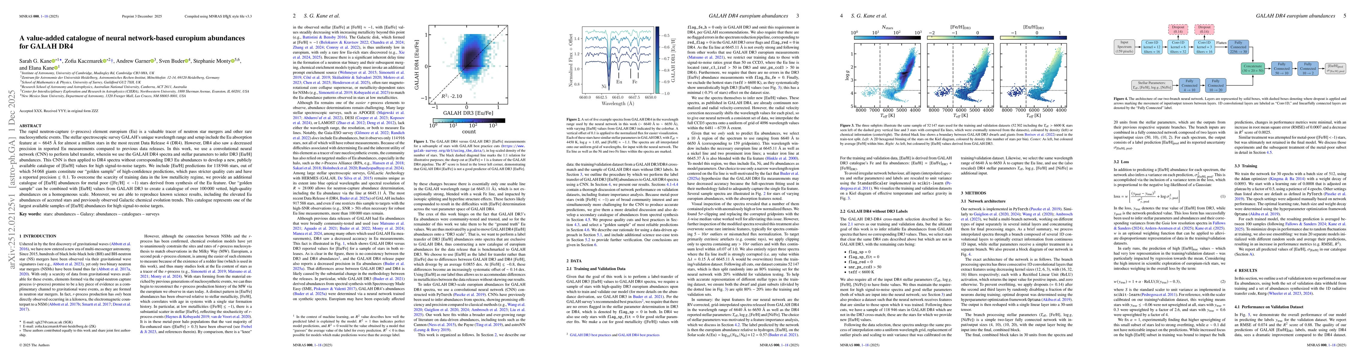 Thumbnail for A value-added catalogue of neural network-based europium abundances for GALAH DR4