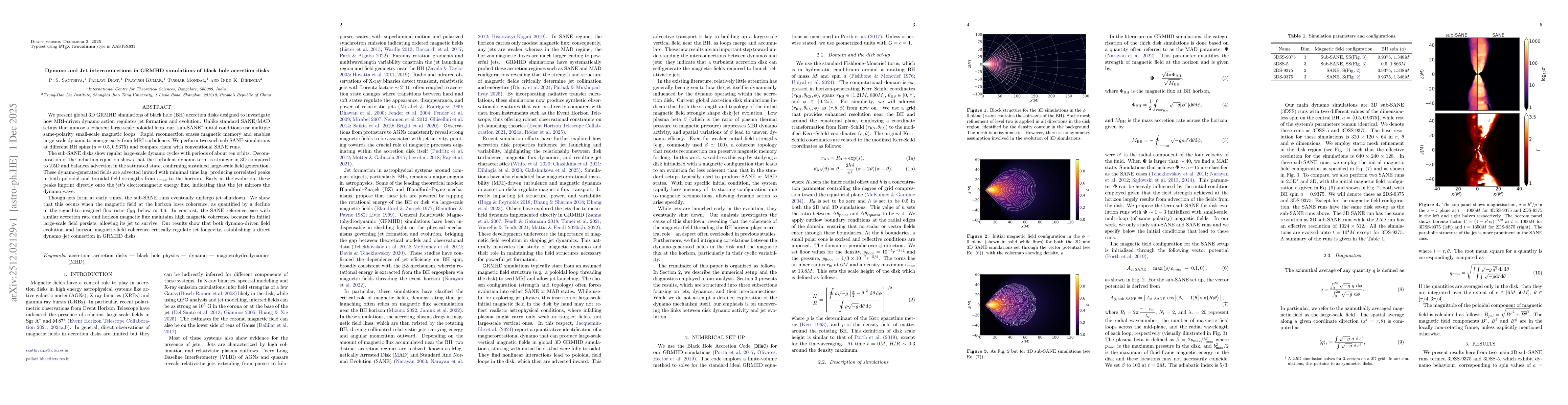 Thumbnail for Dynamo and Jet interconnections in GRMHD simulations of black hole accretion disks