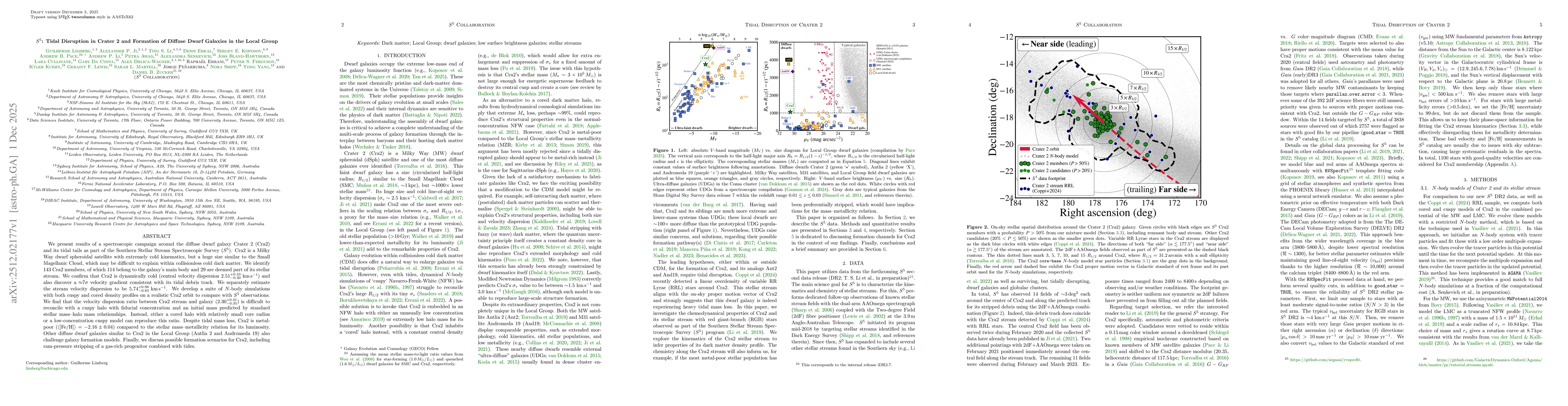 Thumbnail for $S^5$: Tidal Disruption in Crater 2 and Formation of Diffuse Dwarf Galaxies in the Local Group