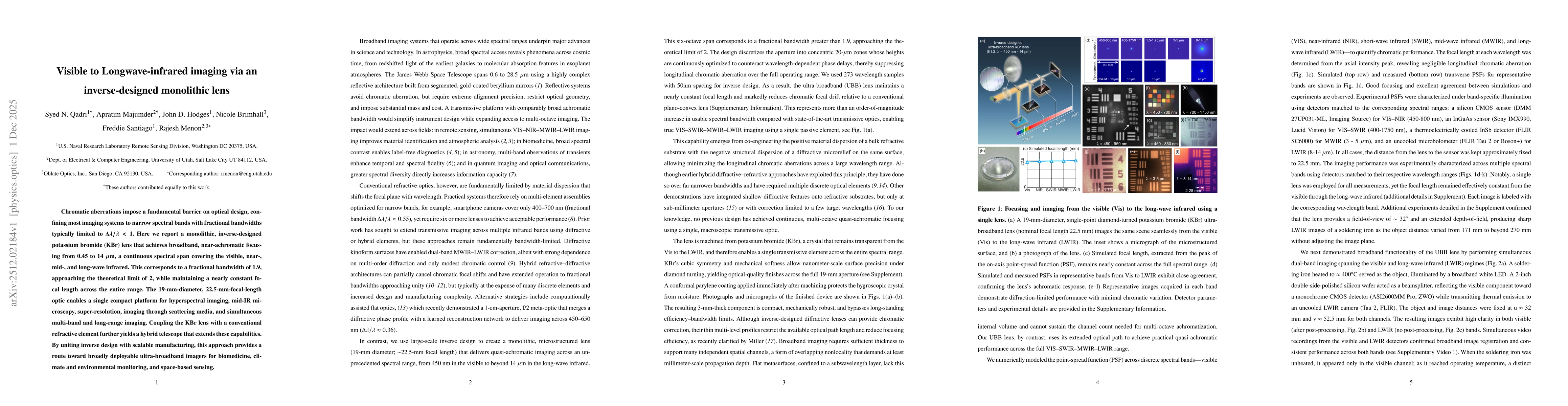 Thumbnail for Visible to Longwave-infrared imaging via an inverse-designed monolithic lens