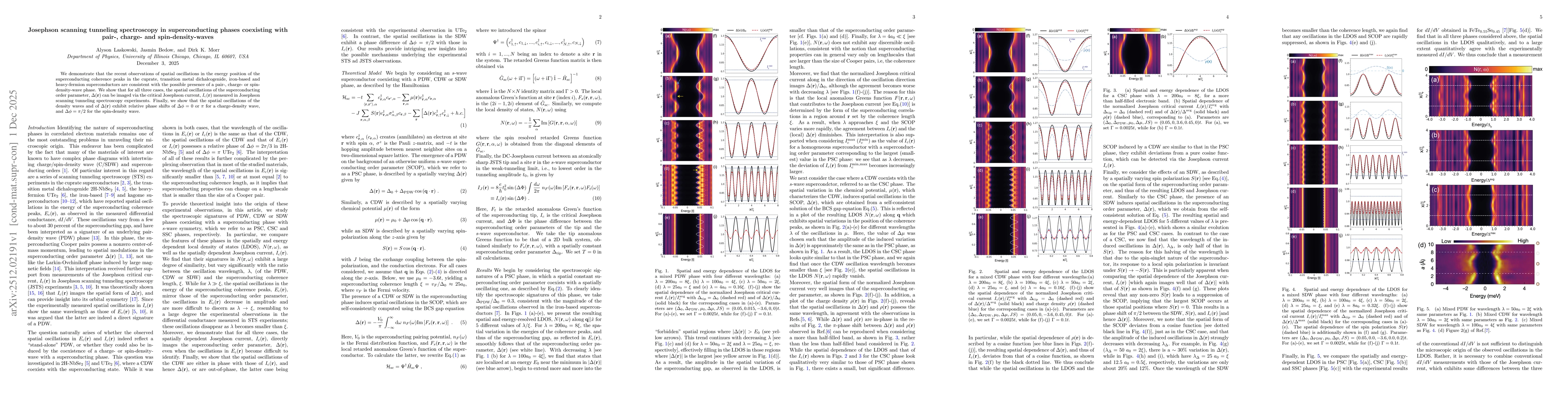 Thumbnail for Josephson scanning tunneling spectroscopy in superconducting phases coexisting with pair-, charge- and spin-density-waves