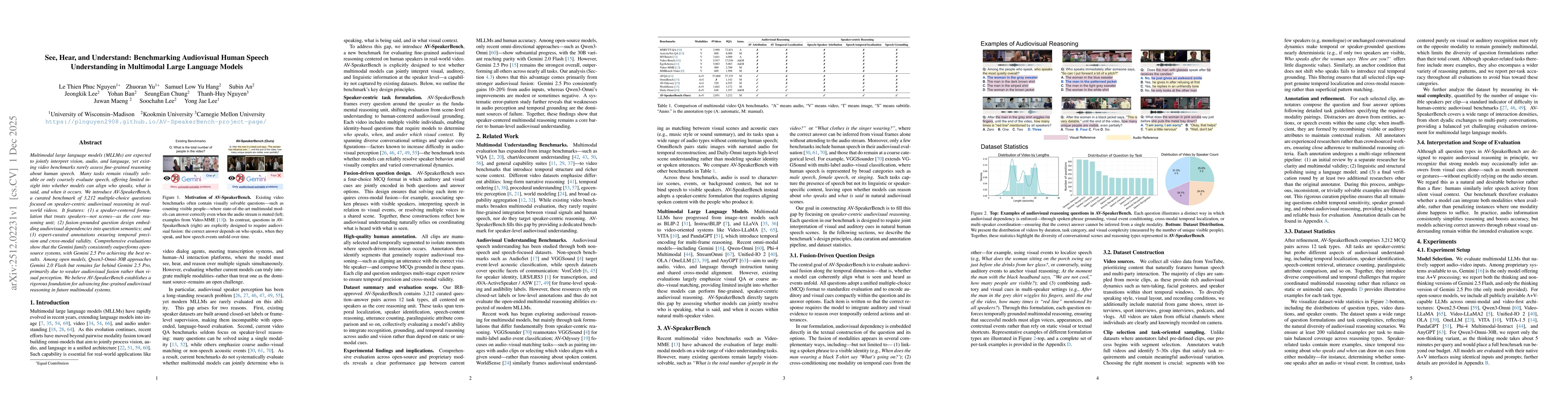 Thumbnail for See, Hear, and Understand: Benchmarking Audiovisual Human Speech Understanding in Multimodal Large Language Models