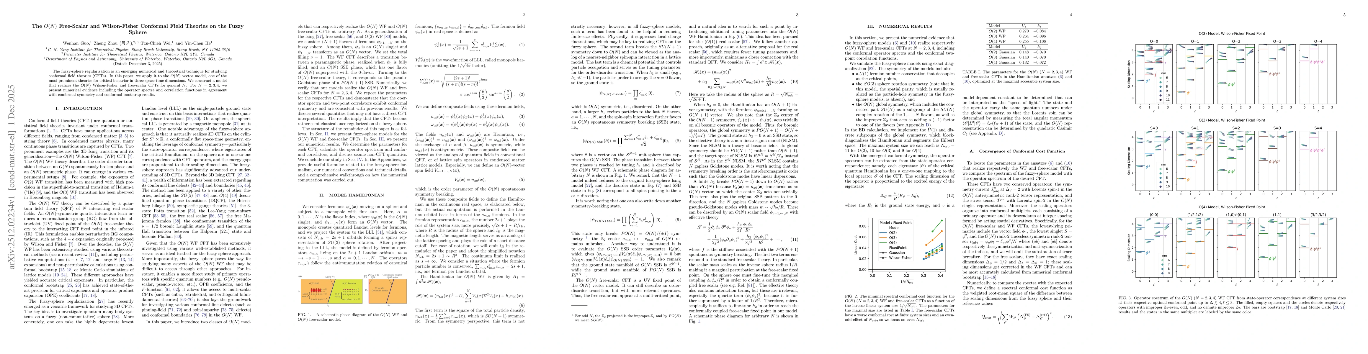 Thumbnail for The $O(N)$ Free-Scalar and Wilson-Fisher Conformal Field Theories on the Fuzzy Sphere