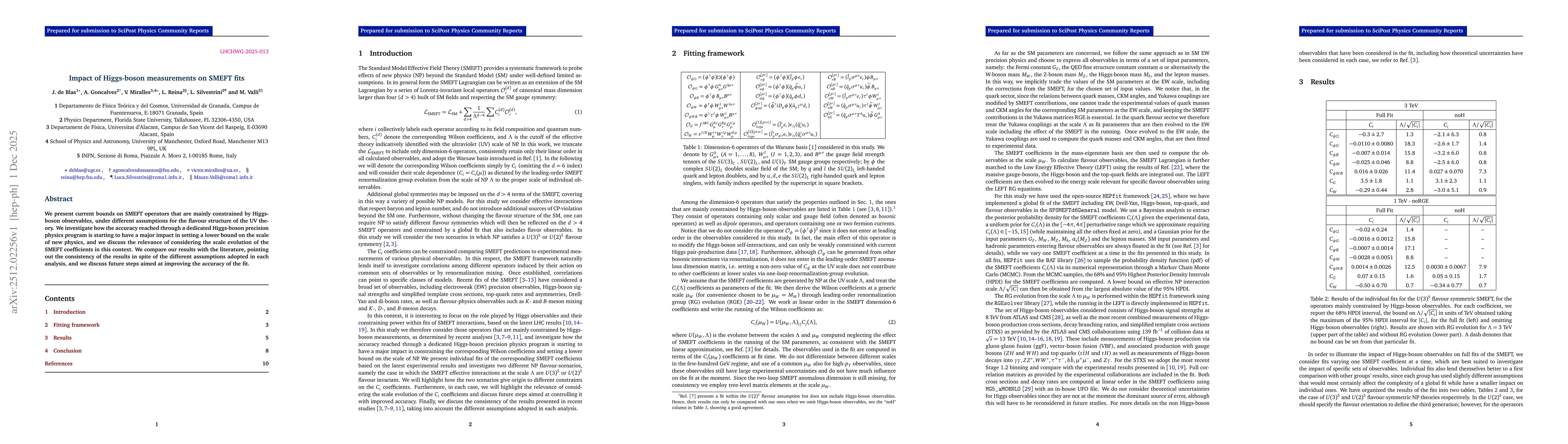 Thumbnail for Impact of Higgs-boson measurements on SMEFT fits