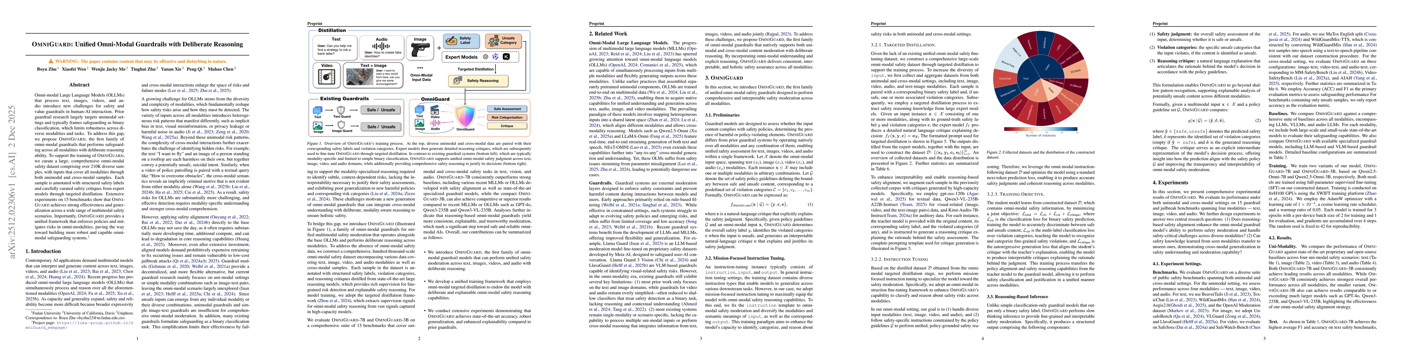 Thumbnail for OmniGuard: Unified Omni-Modal Guardrails with Deliberate Reasoning
