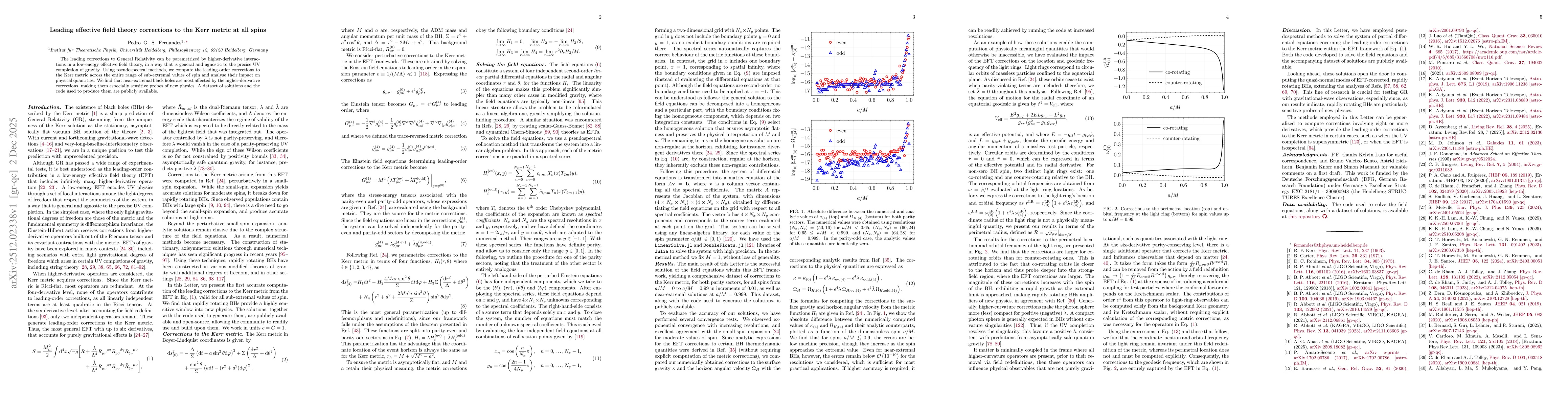 Thumbnail for Leading effective field theory corrections to the Kerr metric at all spins