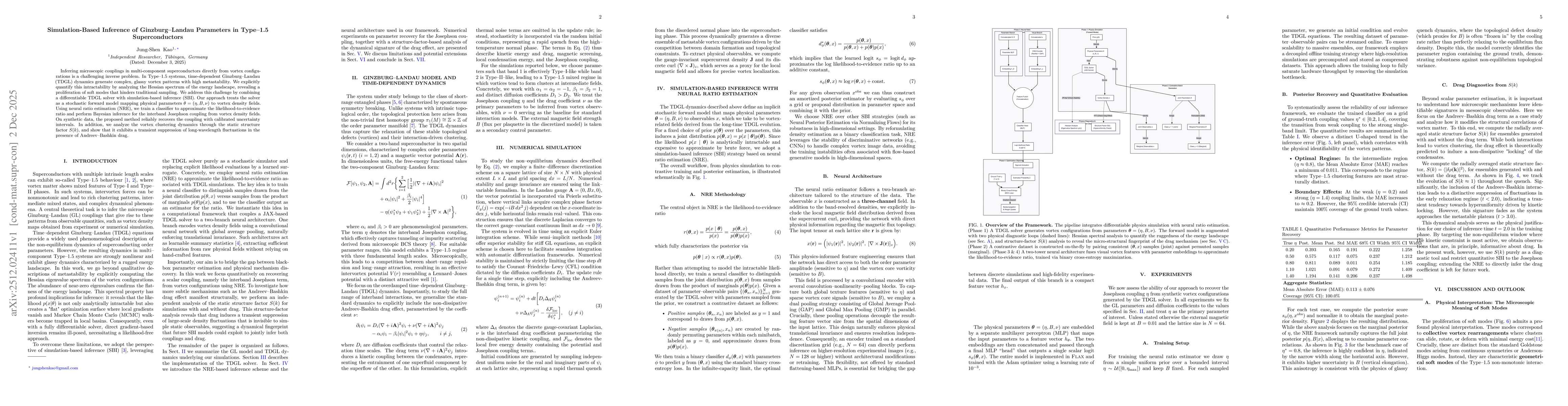 Thumbnail for Simulation-Based Inference of Ginzburg--Landau Parameters in Type--1.5 Superconductors