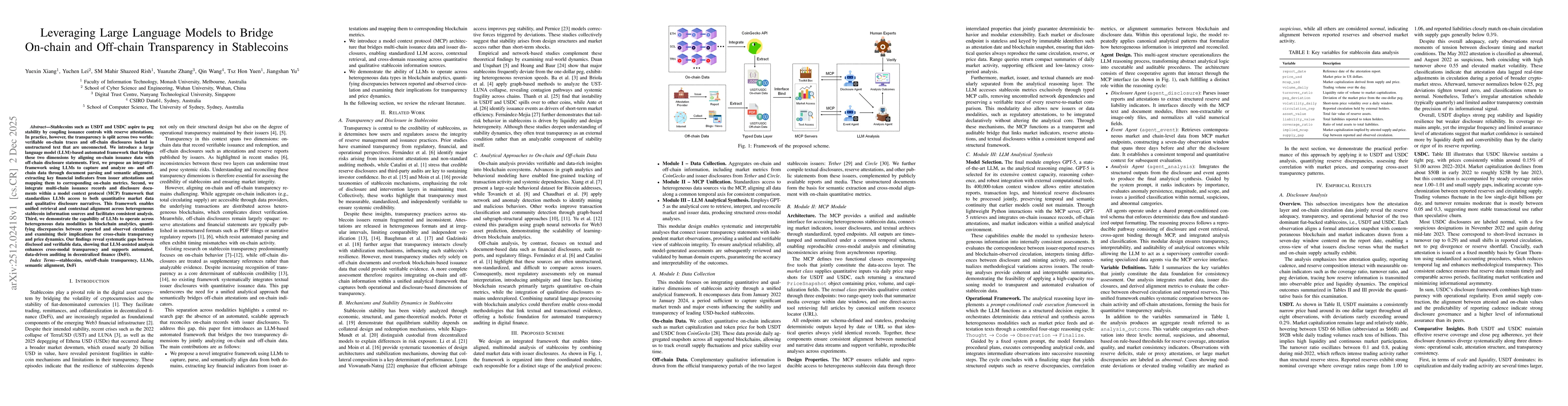 Thumbnail for Leveraging Large Language Models to Bridge On-chain and Off-chain Transparency in Stablecoins