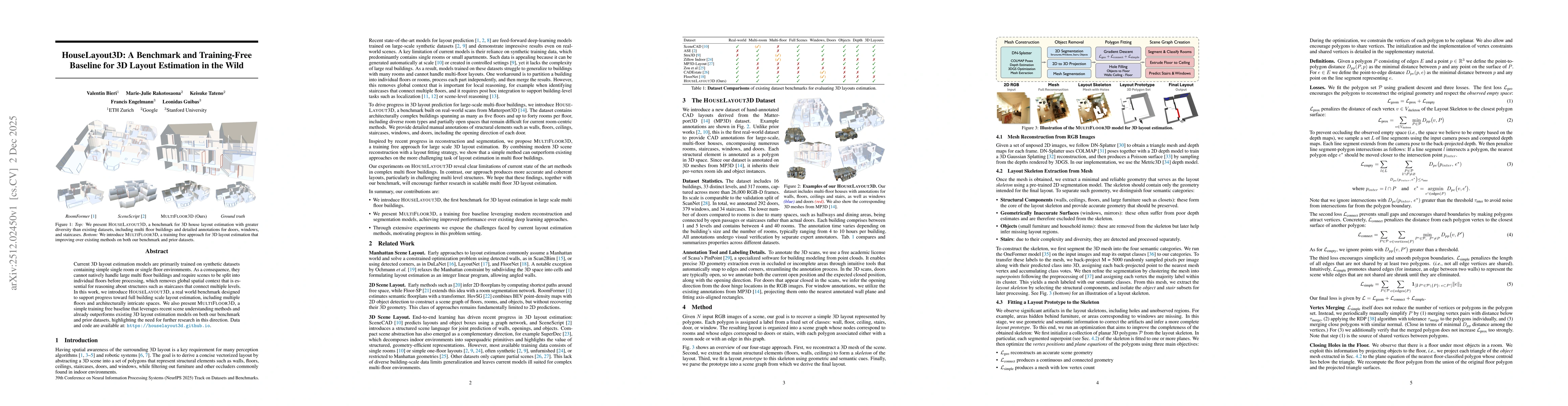Thumbnail for HouseLayout3D: A Benchmark and Training-Free Baseline for 3D Layout Estimation in the Wild