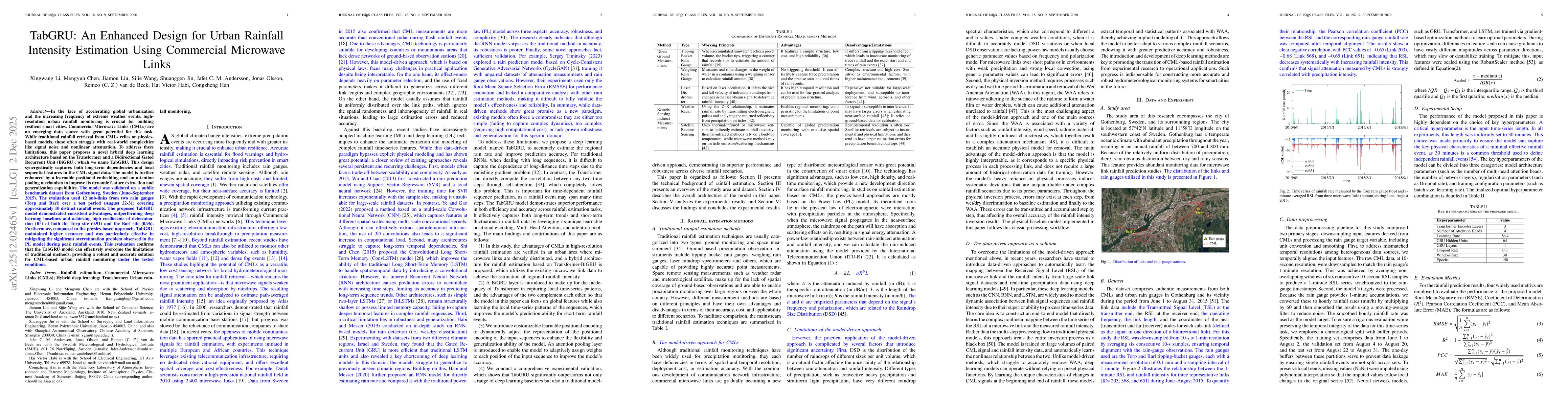 Thumbnail for TabGRU: An Enhanced Design for Urban Rainfall Intensity Estimation Using Commercial Microwave Links
