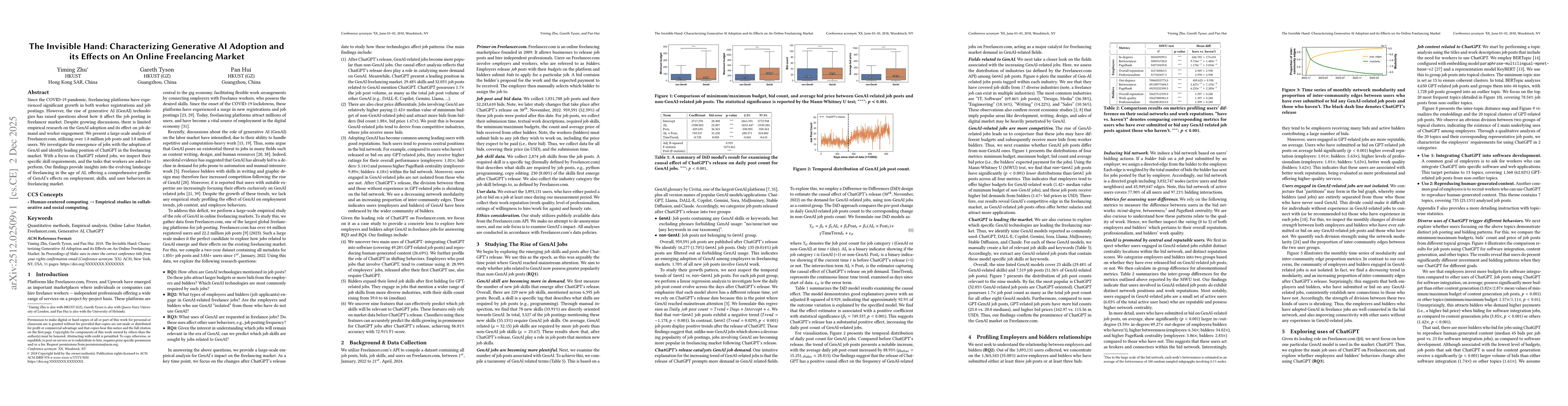 Thumbnail for The Invisible Hand: Characterizing Generative AI Adoption and its Effects on An Online Freelancing Market