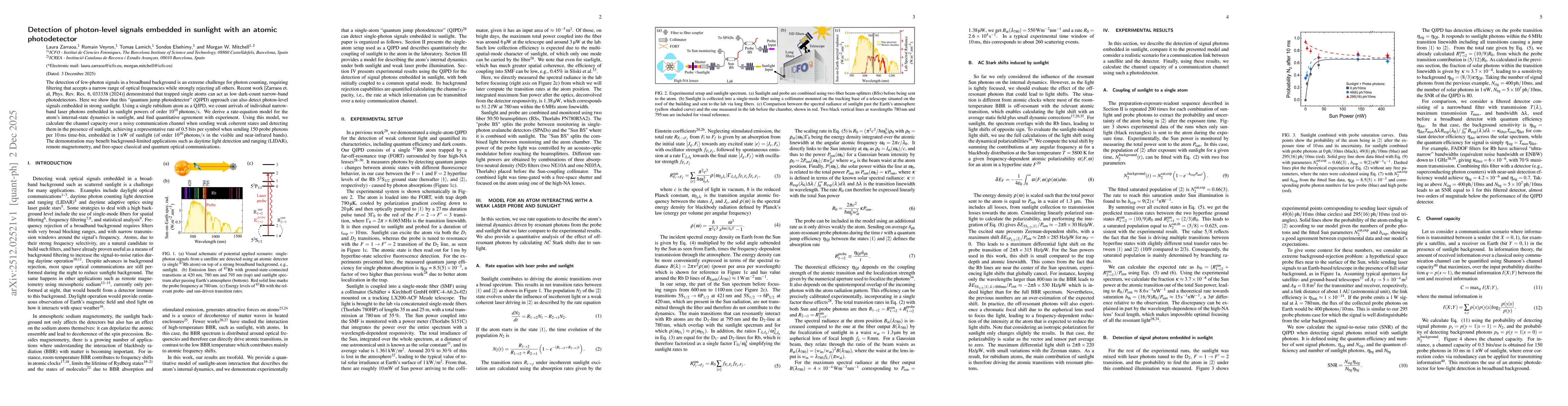 Thumbnail for Detection of photon-level signals embedded in sunlight with an atomic photodetector