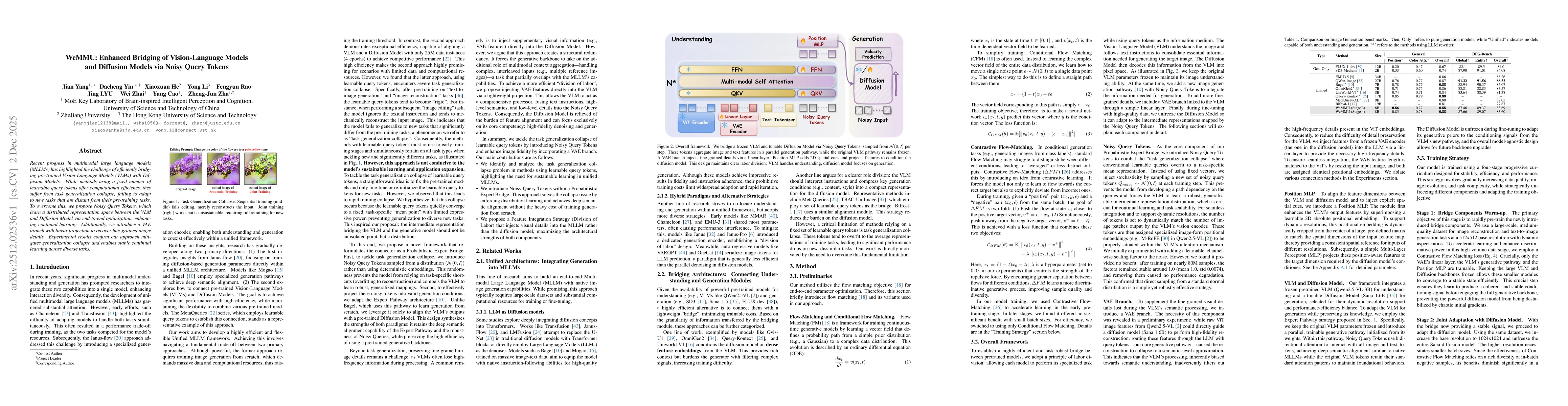 Thumbnail for WeMMU: Enhanced Bridging of Vision-Language Models and Diffusion Models via Noisy Query Tokens