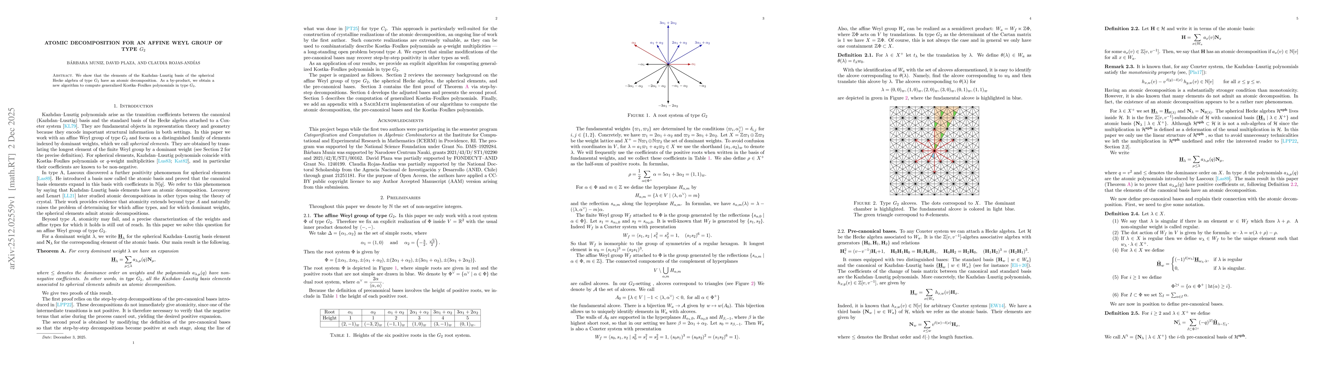 Thumbnail for Atomic decomposition for an affine Weyl group of type $G_2$