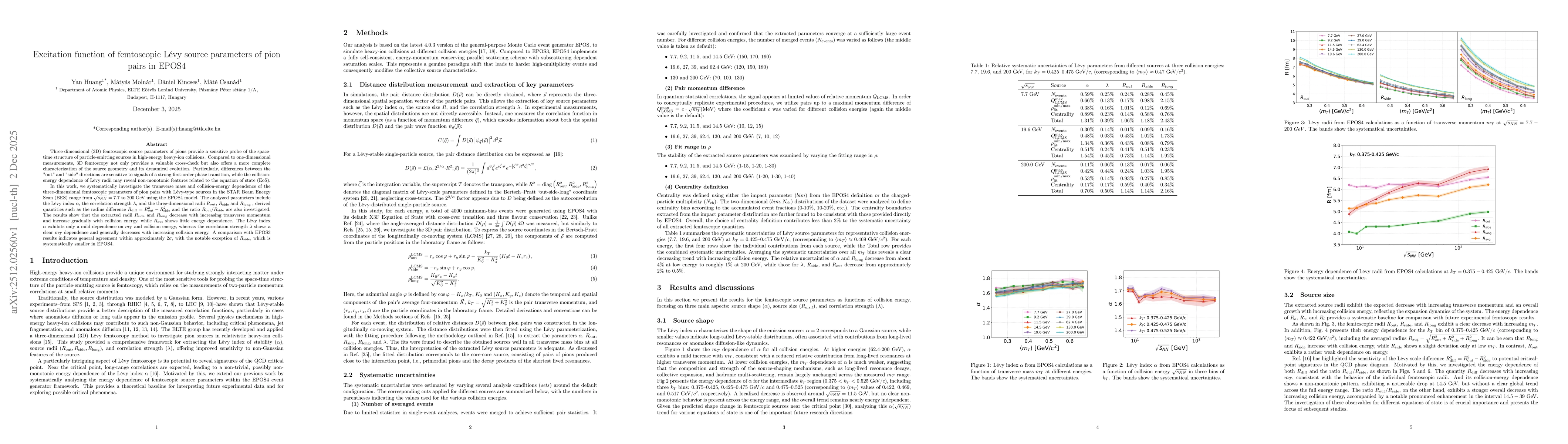 Thumbnail for Excitation function of femtoscopic Lévy source parameters of pion pairs in EPOS4