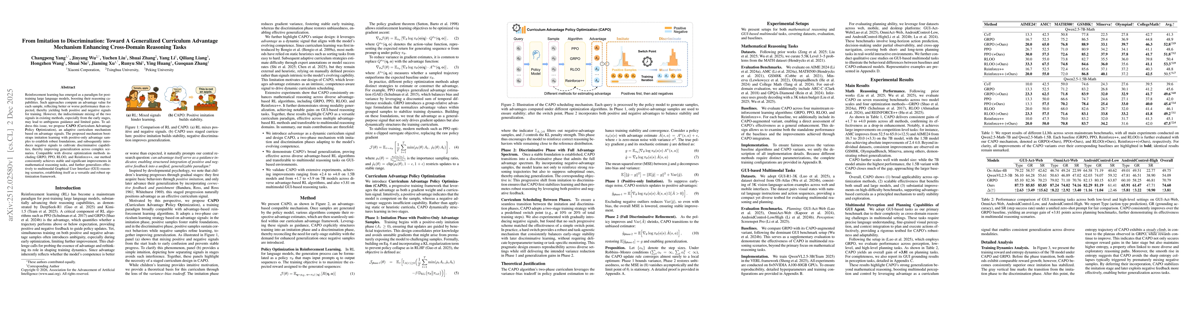 Thumbnail for From Imitation to Discrimination: Toward A Generalized Curriculum Advantage Mechanism Enhancing Cross-Domain Reasoning Tasks