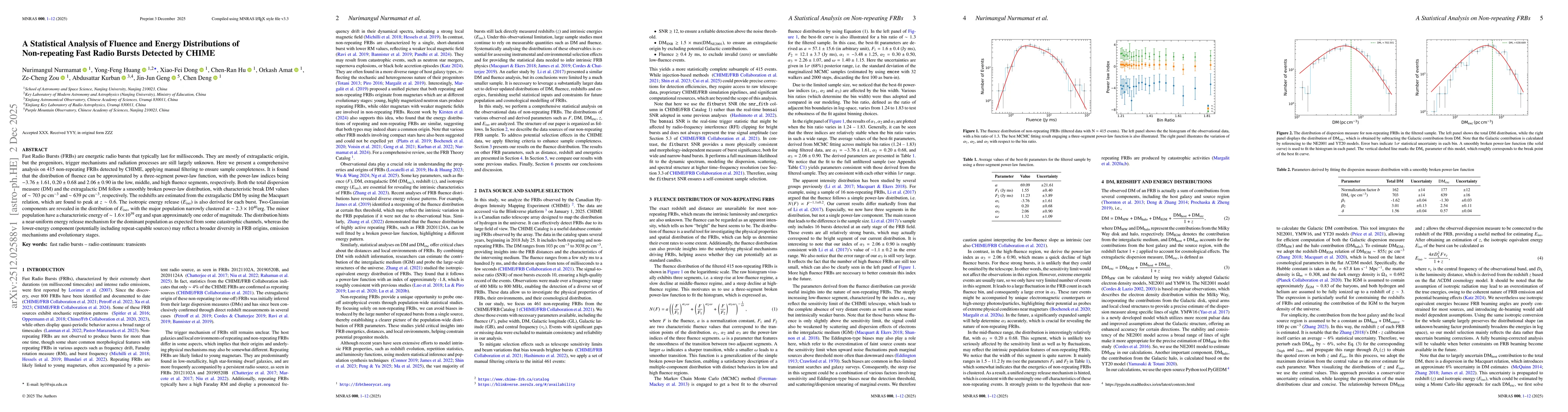 Thumbnail for A Statistical Analysis of Fluence and Energy Distributions of Non-repeating Fast Radio Bursts Detected by CHIME