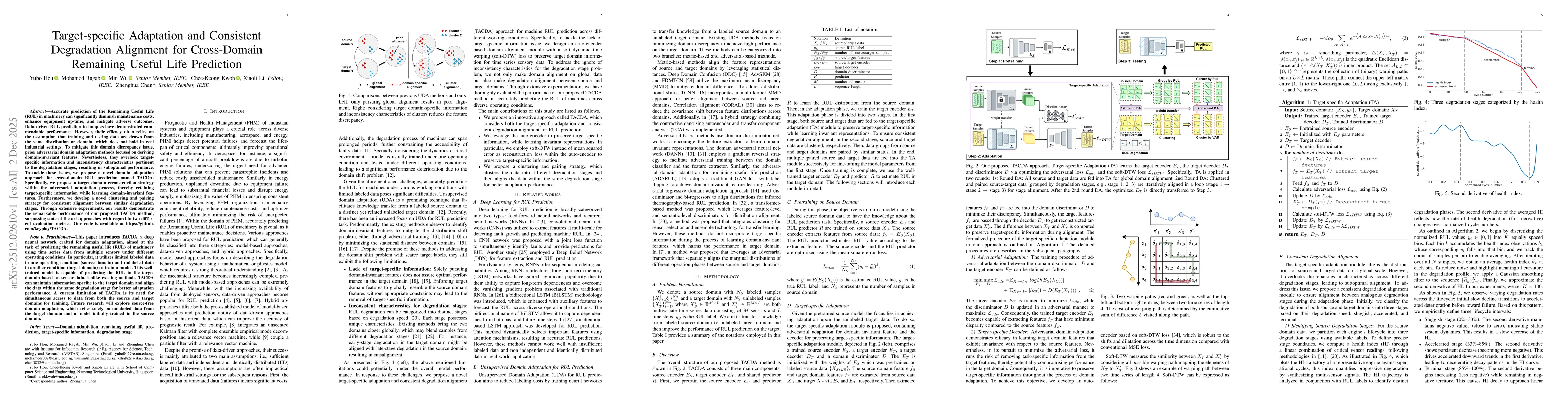 Thumbnail for Target-specific Adaptation and Consistent Degradation Alignment for Cross-Domain Remaining Useful Life Prediction