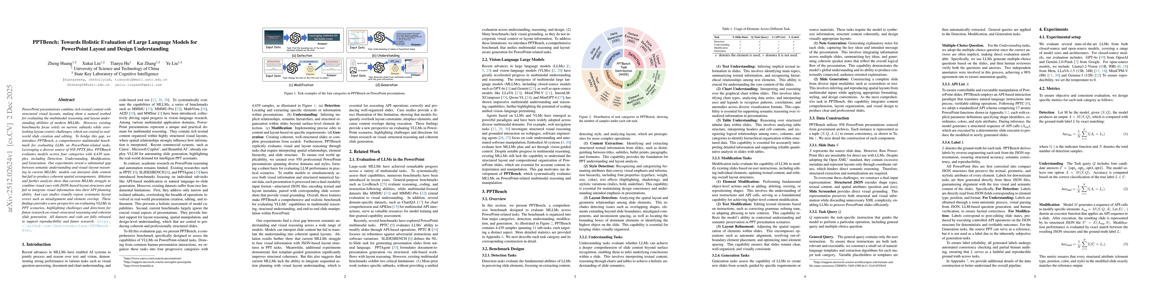 Thumbnail for PPTBench: Towards Holistic Evaluation of Large Language Models for PowerPoint Layout and Design Understanding
