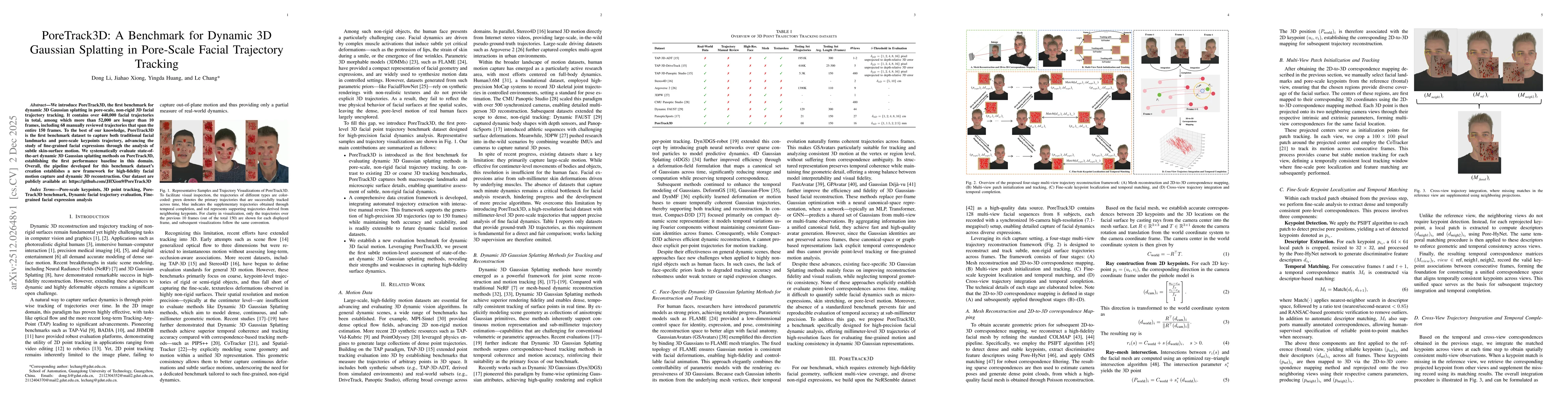 Thumbnail for PoreTrack3D: A Benchmark for Dynamic 3D Gaussian Splatting in Pore-Scale Facial Trajectory Tracking