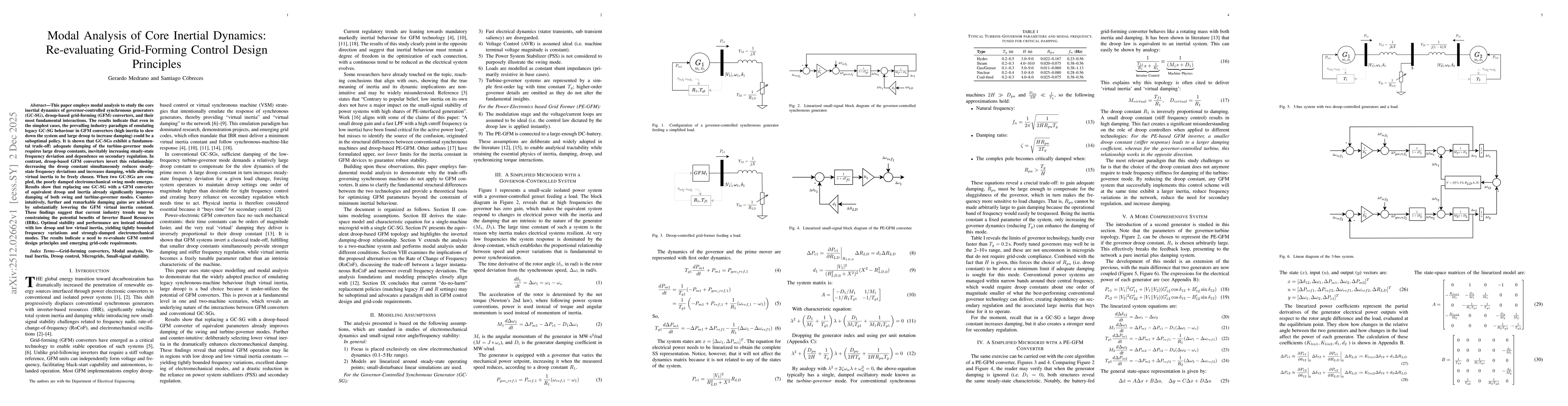 Thumbnail for Modal Analysis of Core Inertial Dynamics: Re-evaluating Grid-Forming Control Design Principles