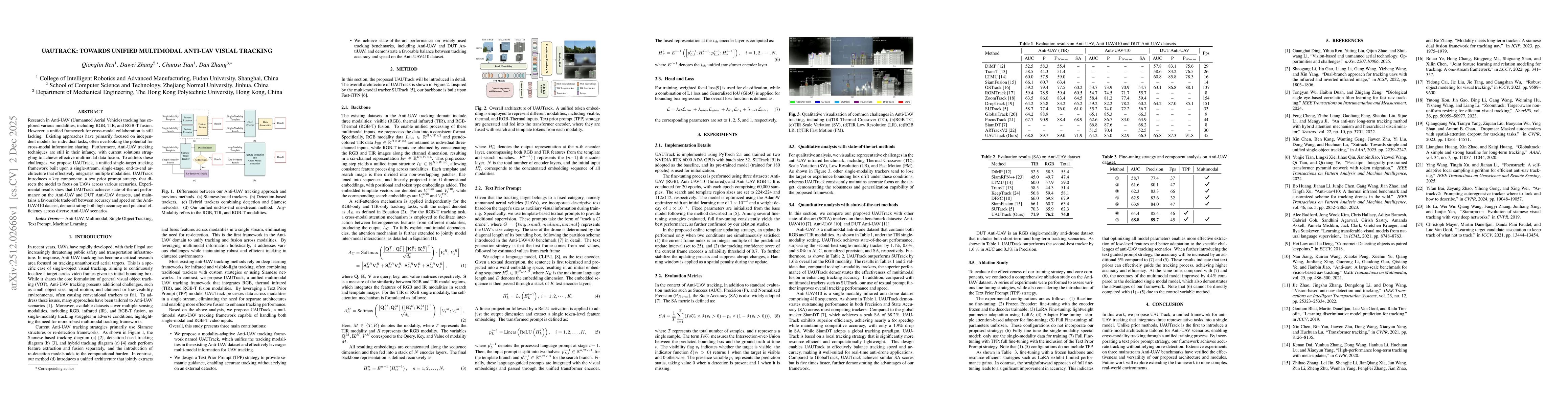 Thumbnail for UAUTrack: Towards Unified Multimodal Anti-UAV Visual Tracking
