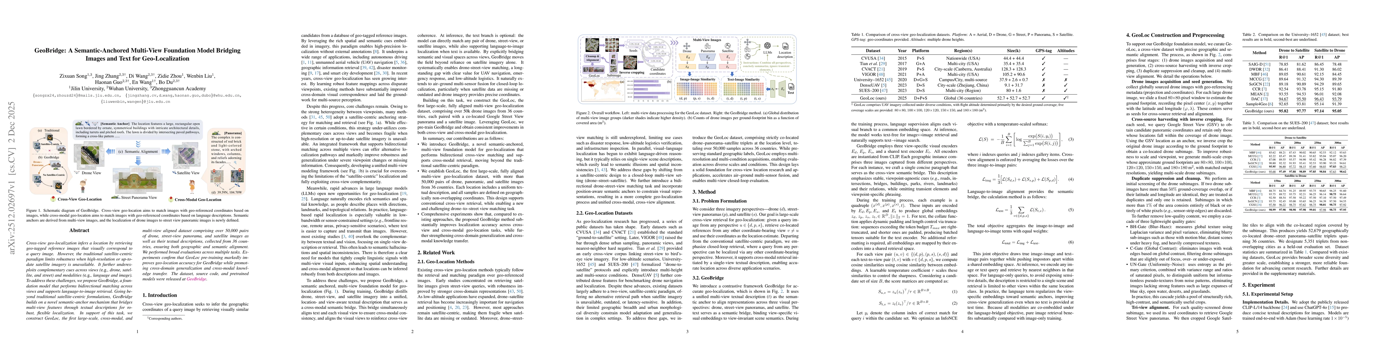 Thumbnail for GeoBridge: A Semantic-Anchored Multi-View Foundation Model Bridging Images and Text for Geo-Localization