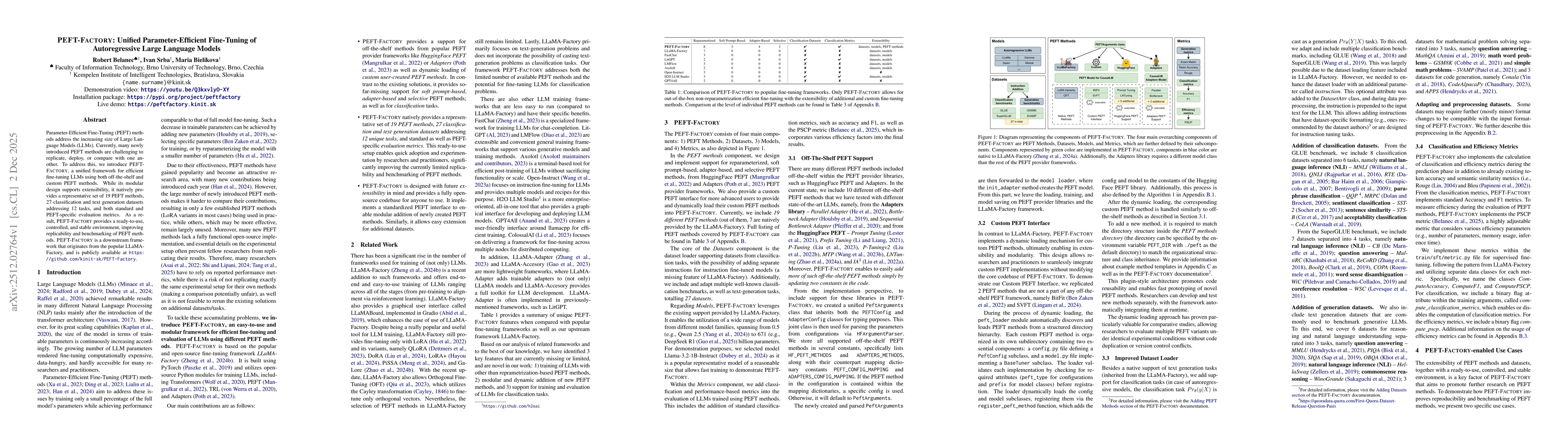 Thumbnail for PEFT-Factory: Unified Parameter-Efficient Fine-Tuning of Autoregressive Large Language Models
