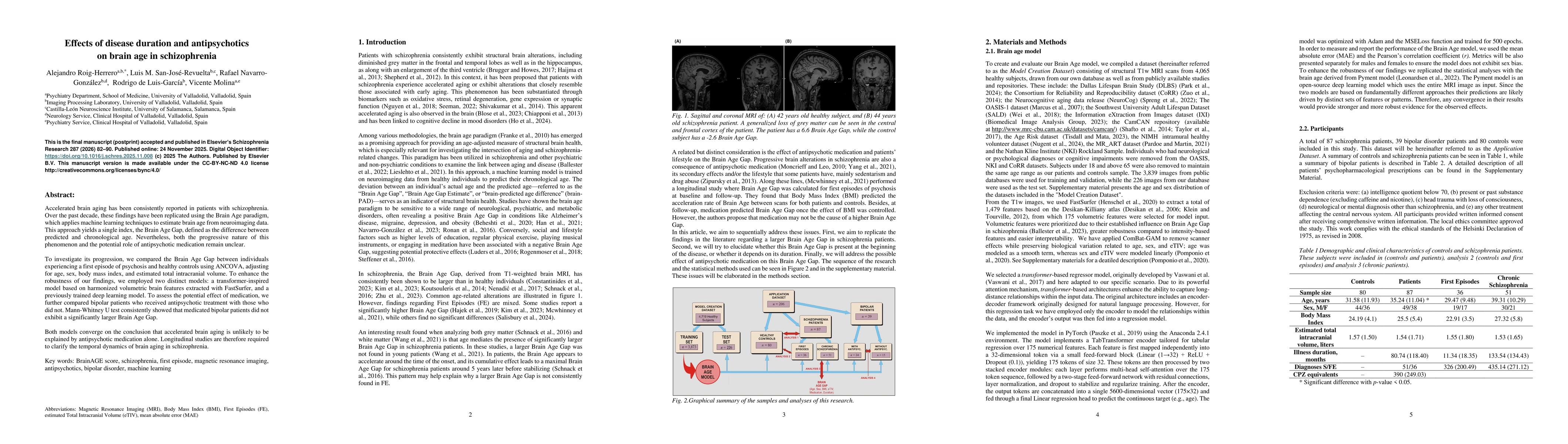 Thumbnail for Effects of disease duration and antipsychotics on brain age in schizophrenia