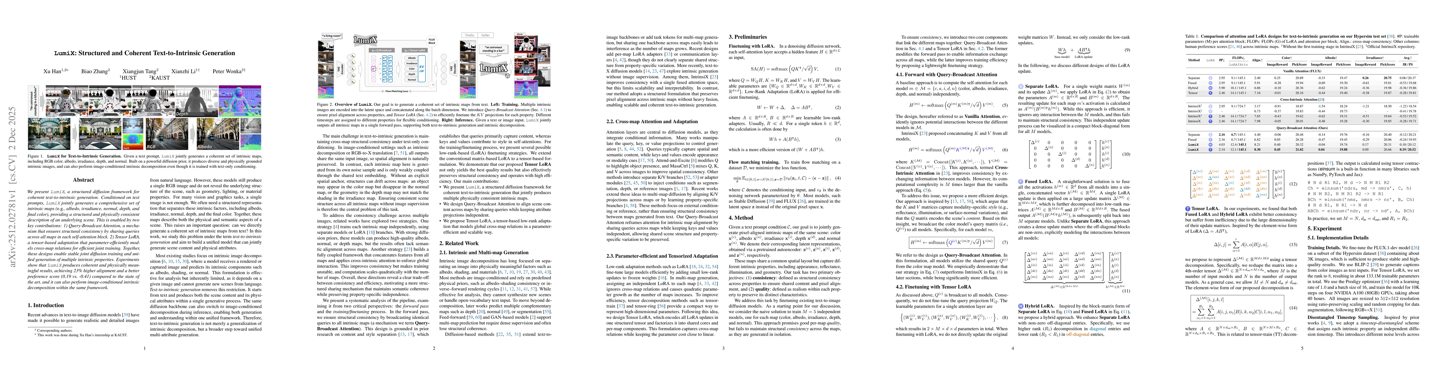 Thumbnail for LumiX: Structured and Coherent Text-to-Intrinsic Generation