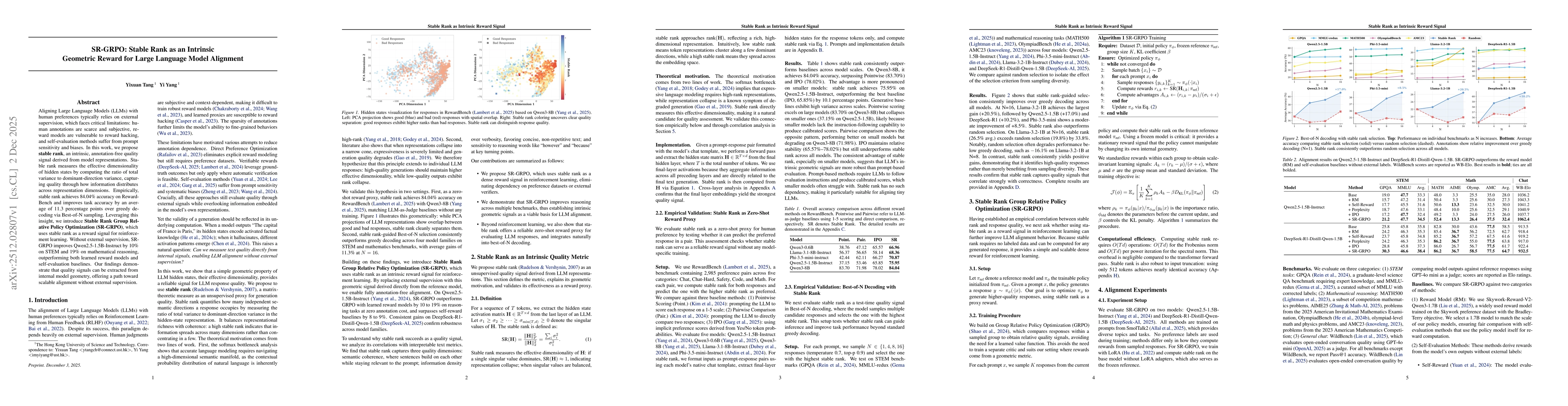Thumbnail for SR-GRPO: Stable Rank as an Intrinsic Geometric Reward for Large Language Model Alignment