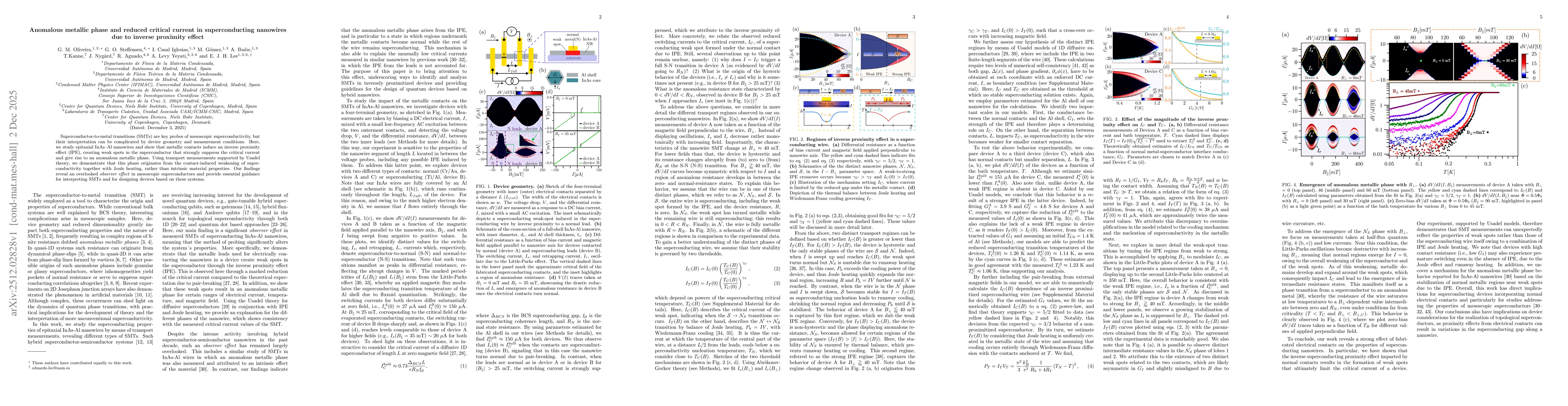 Thumbnail for Anomalous metallic phase and reduced critical current in superconducting nanowires due to inverse proximity effect