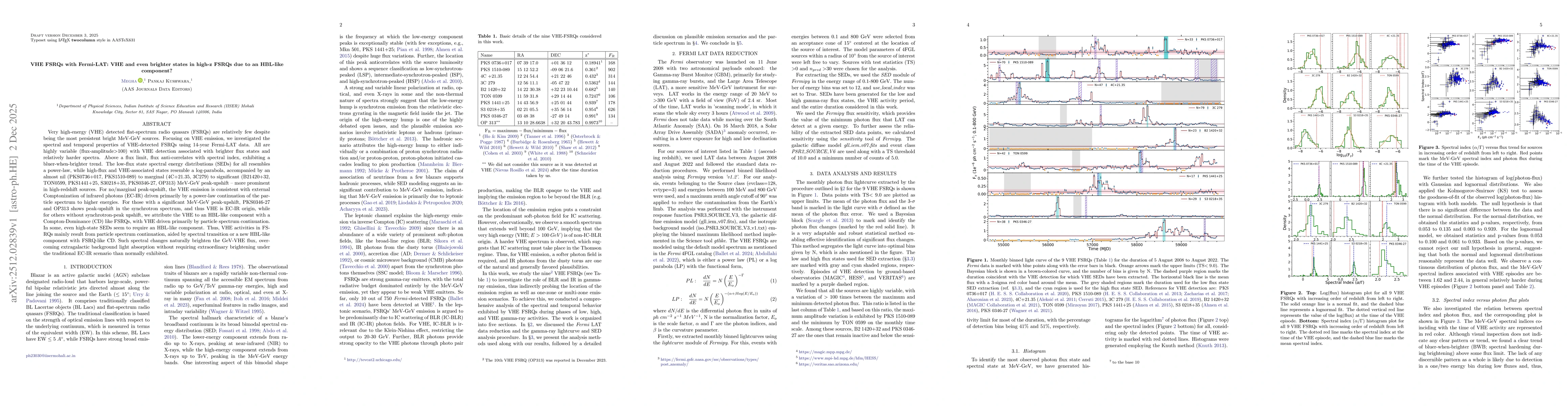 Thumbnail for VHE FSRQs with Fermi-LAT: VHE and even brighter states in high-z FSRQs due to an HBL-like component?